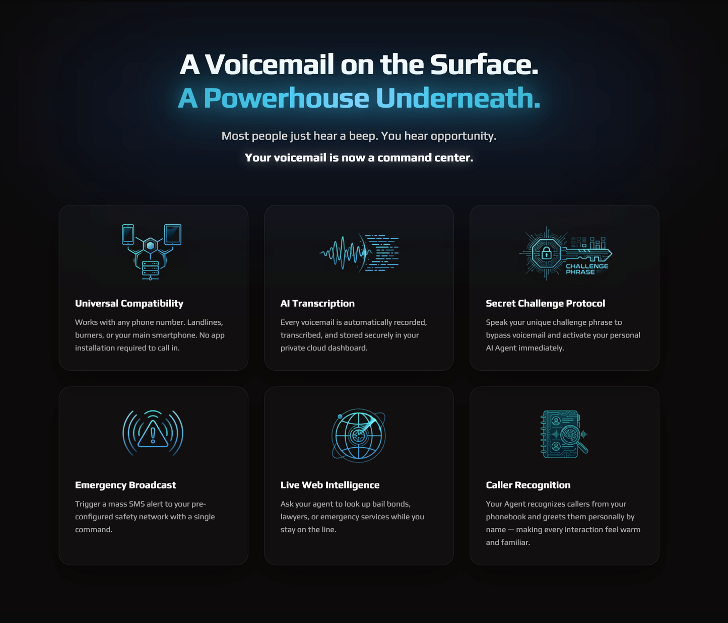 Secret Agent Voicemail AI - LIFETIME Member